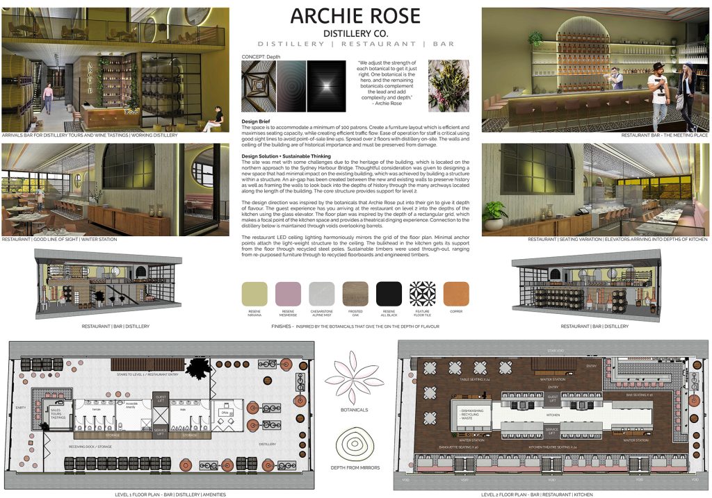 Archie Rose project boards by Darren Scott, DIA Interior Design Graduate of the Year 2020 NSW/ACT