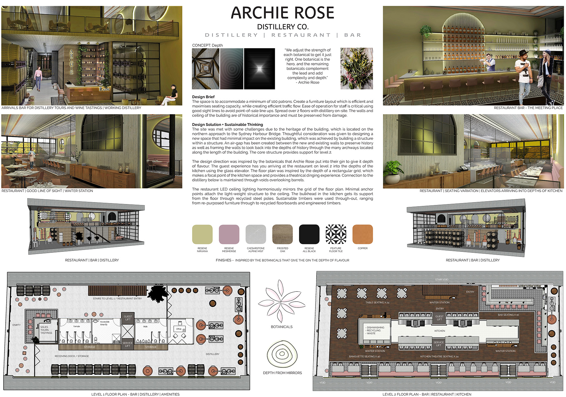 Archie Rose project boards by Darren Scott, DIA Interior Design Graduate of the Year 2020 NSW/ACT